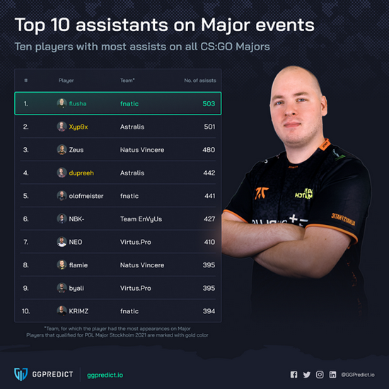 绝地求生开发商裁员271人背后的AI优先战略