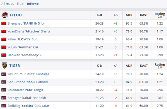 92岁奶奶勇夺老年电竞比赛冠军引发热议
