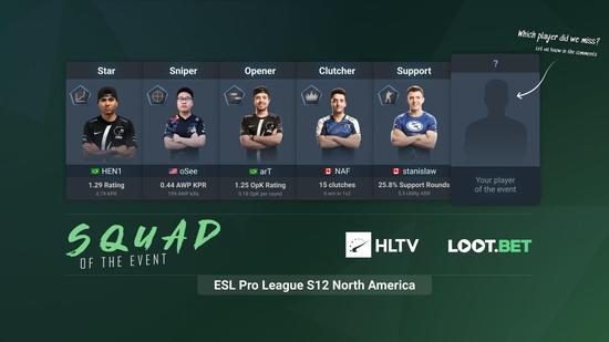 Valorant新手必看十大特工上手难度全解析