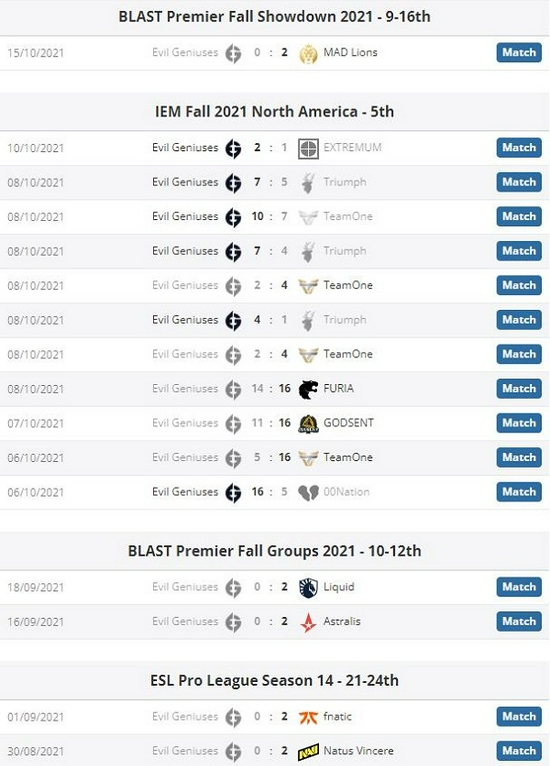 LOL选手身材对比揭秘分析
